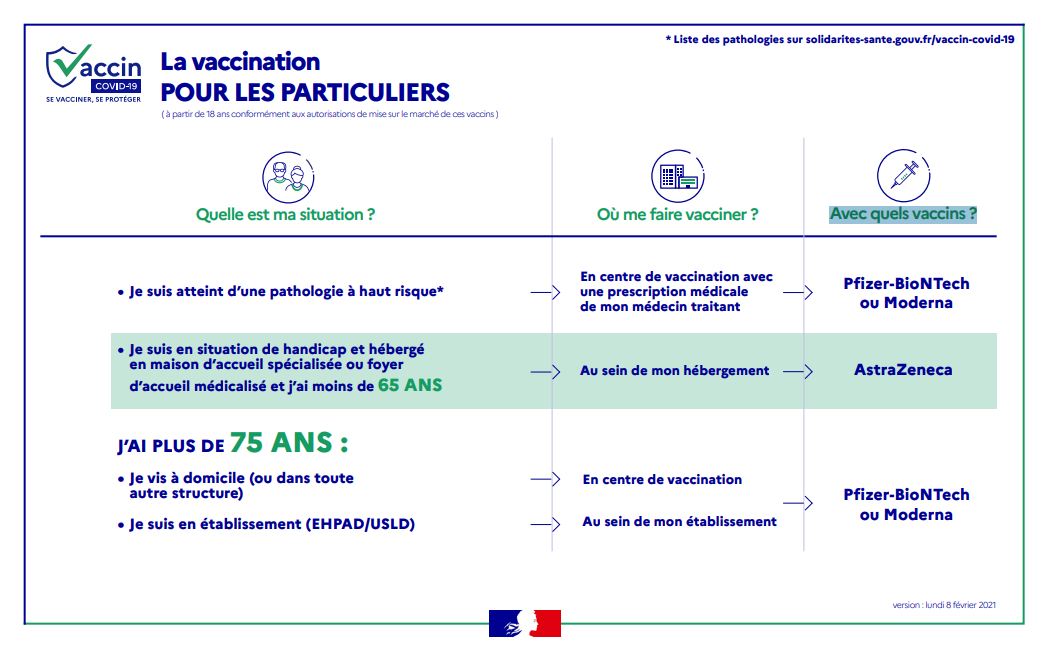 Capture d’écran 2021-02-15 112123.png